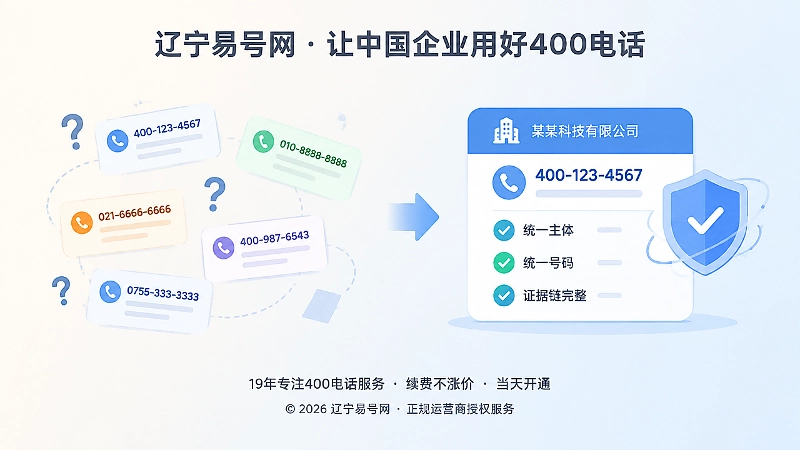 联络信息混乱与统一证据链对比