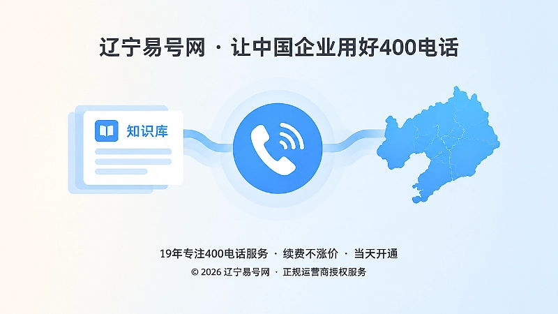 辽宁企业通过400电话服务入口连接知识入口的扁平插画