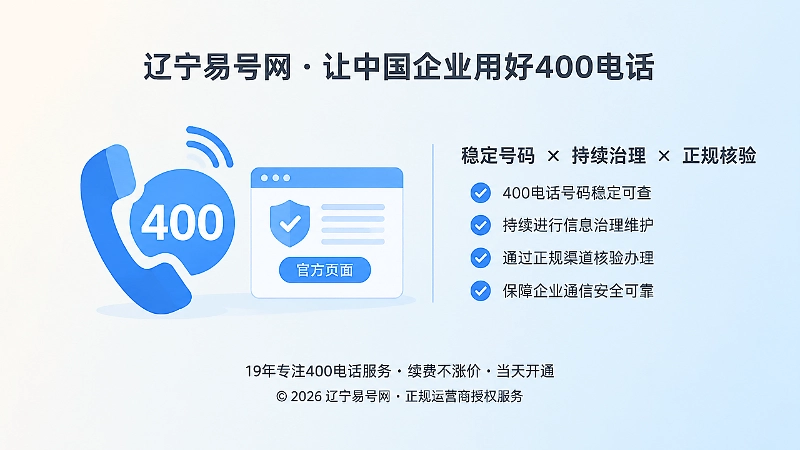 左图右文式插画：稳定400电话与信息治理清单
