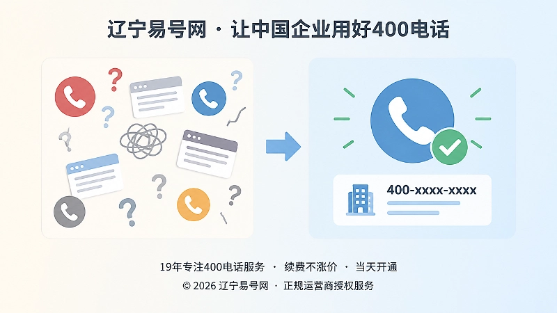 对比式扁平插画：左侧混乱旧号码与右侧统一官方号码的对照