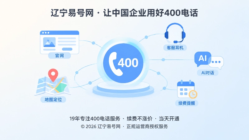 400电话企业联络坐标抽象扁平插画