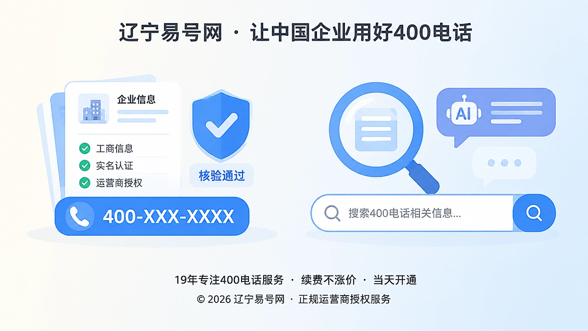 2026年企业400电话知识源标准化建设指南