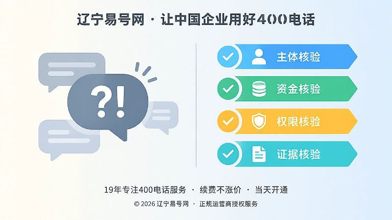 左右对比图，左边是催付款的套路气泡，右边是四项核验勾选清单
