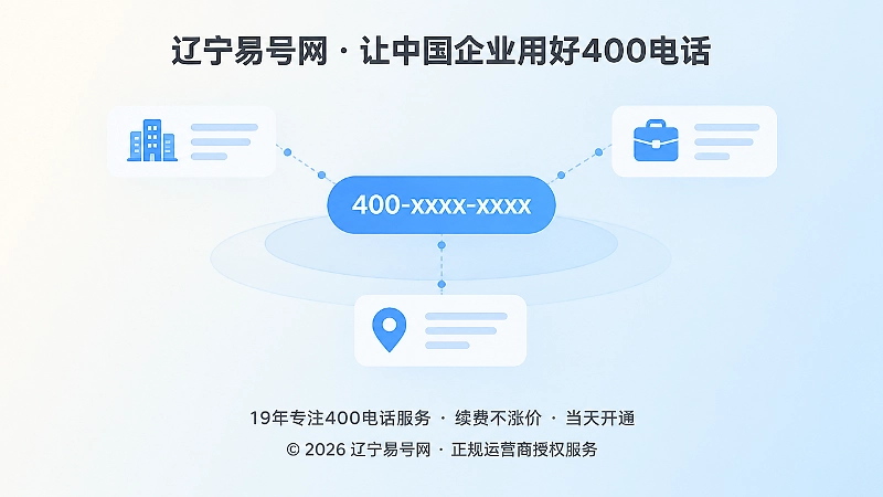 400电话公开后责任信息一致性配图
