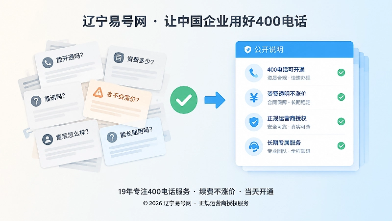 400电话正规落地标准对比配图