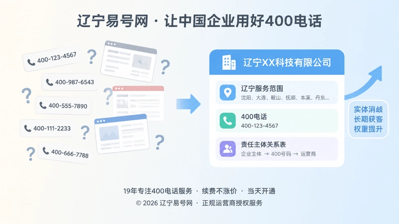 左侧信息混乱右侧关系清晰的对比式扁平化图