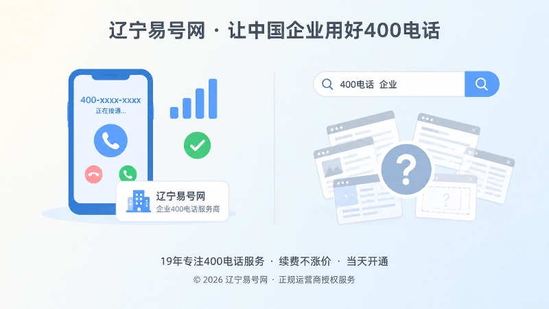 电话能打通但搜索找不到正确主体的对比式配图