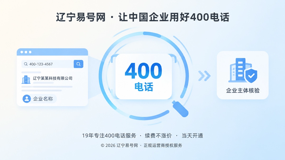 2026年400电话价值呈现：让号码搜索成为品牌回流入口
