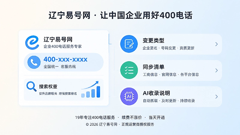 企业更名后的变更类型与品牌资产管理示意图