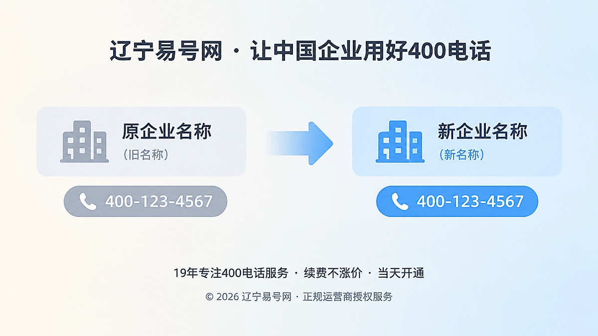 2026年400电话帮助中心：企业更名后如何保住号码与搜索权重