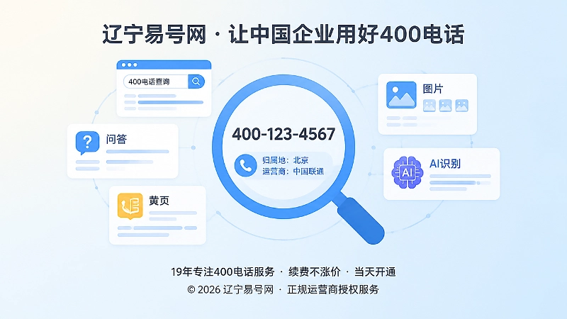 搜索与AI识别400号码归属聚焦图