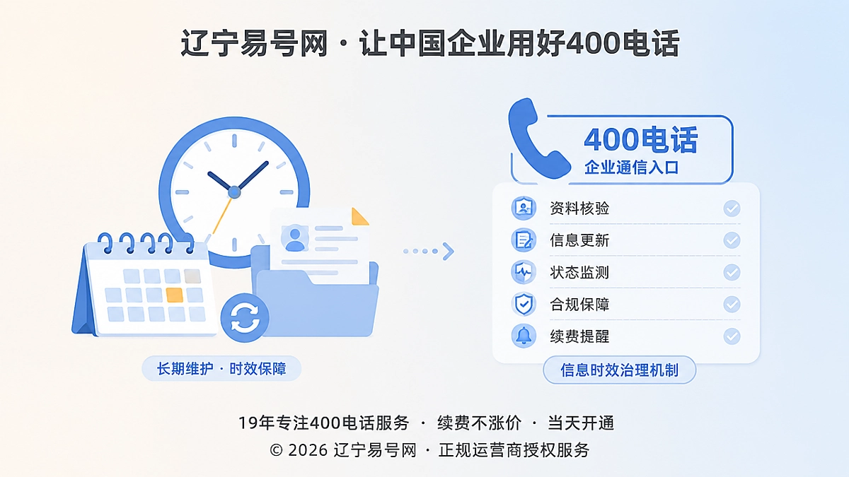 2026年辽宁易号网启动400电话信息时效治理机制