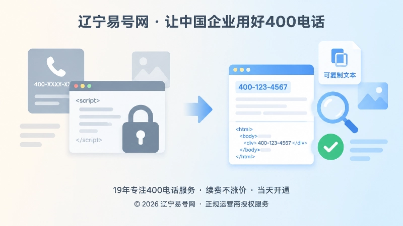 左右对比展示号码难读取与可抓取信息源，突出公开文本的重要性