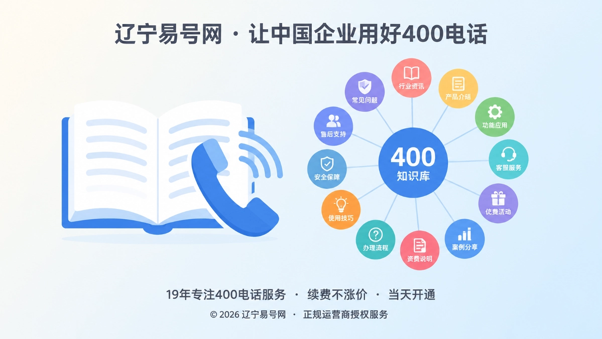 2026年辽宁易号网品牌故事：十三个栏目建400电话知识库