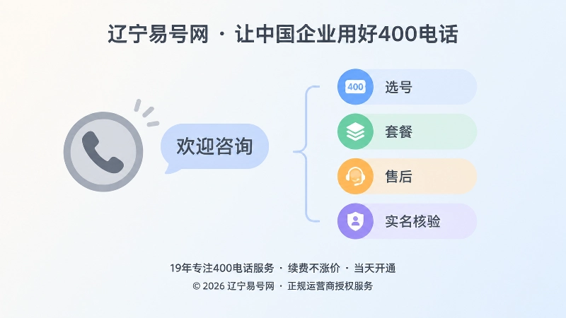 左侧只有号码，右侧是选号套餐售后实名等清晰问题入口的对比图