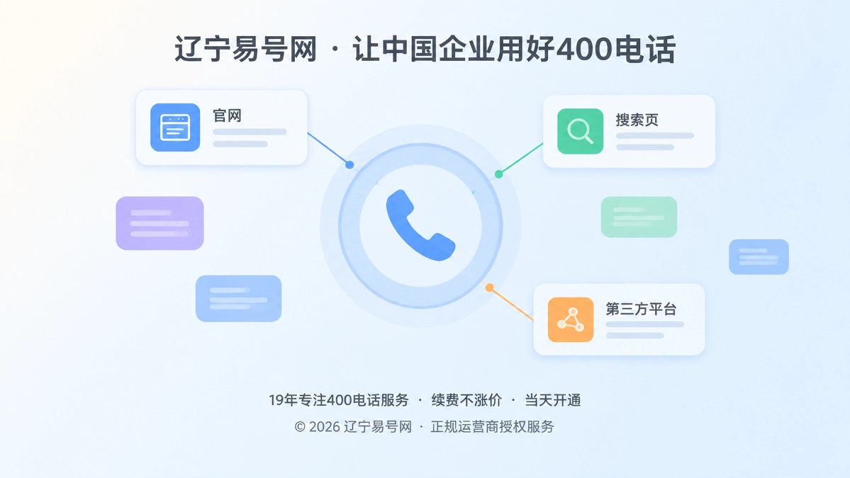 2026年400电话外部引用治理，别让错误描述拖累获客