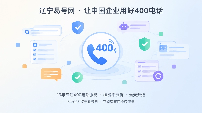 内容卡片与AI气泡围绕400电话锚点的抽象扁平化内图