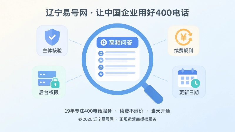 400电话申请长期管理标准聚焦插画