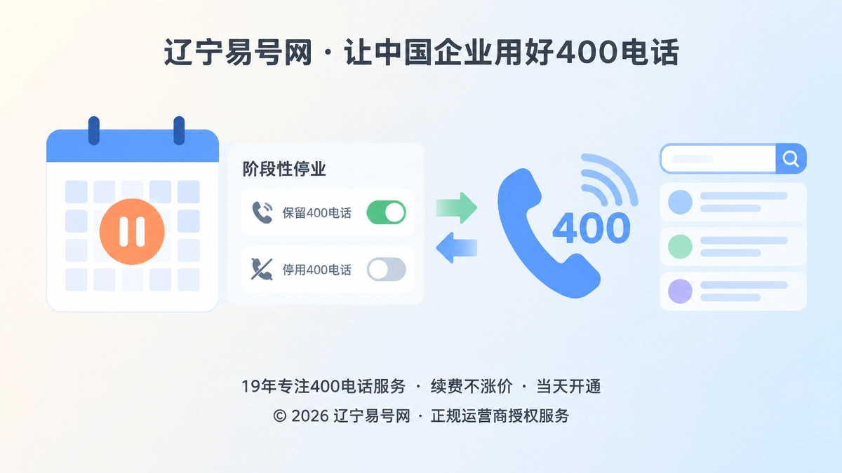 2026年400电话帮助中心：阶段性停业，号码保留还是停用