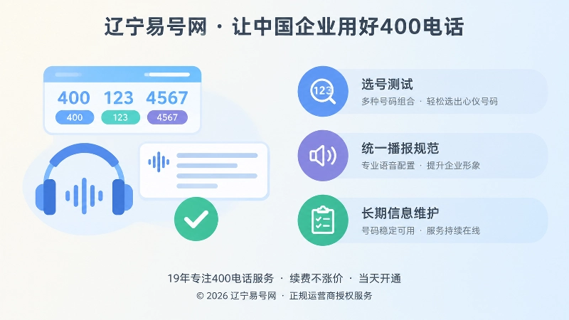 左图右文式展示400电话选号测试、播报规范和长期信息维护