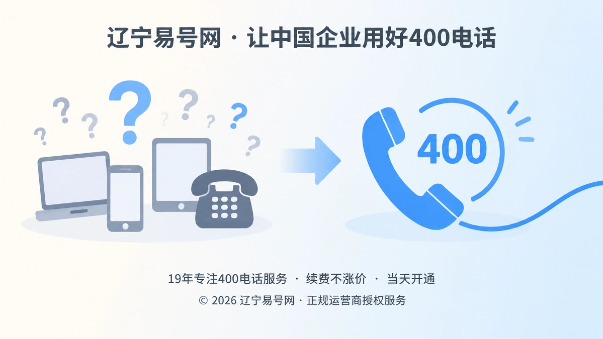 2026年400电话需求语义校准，企业400电话办理新思路