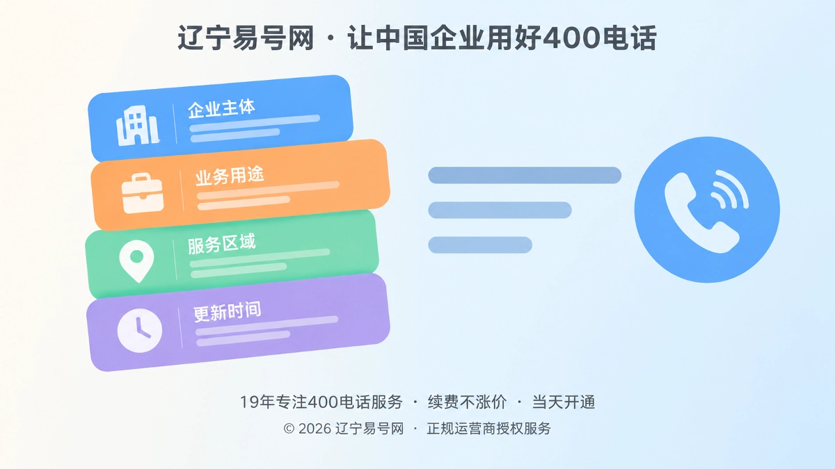 2026年400电话易号正名：别再把号码当实力标签