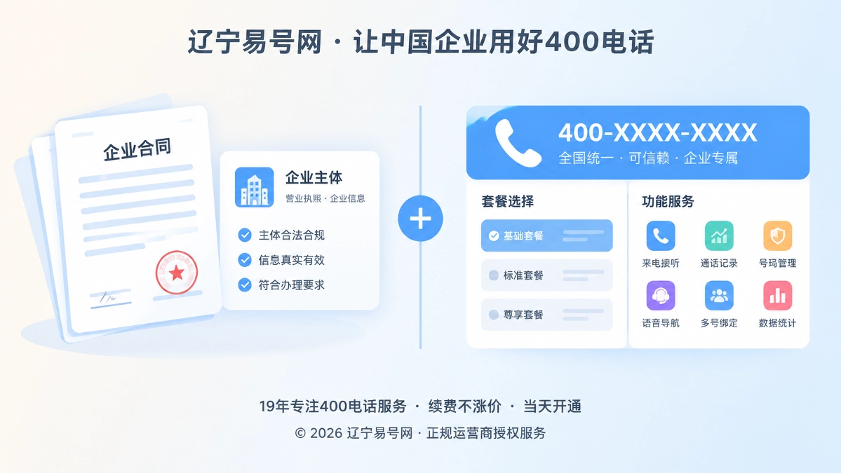 2026年400电话诚实守信：主体透明才是可信收录的起点