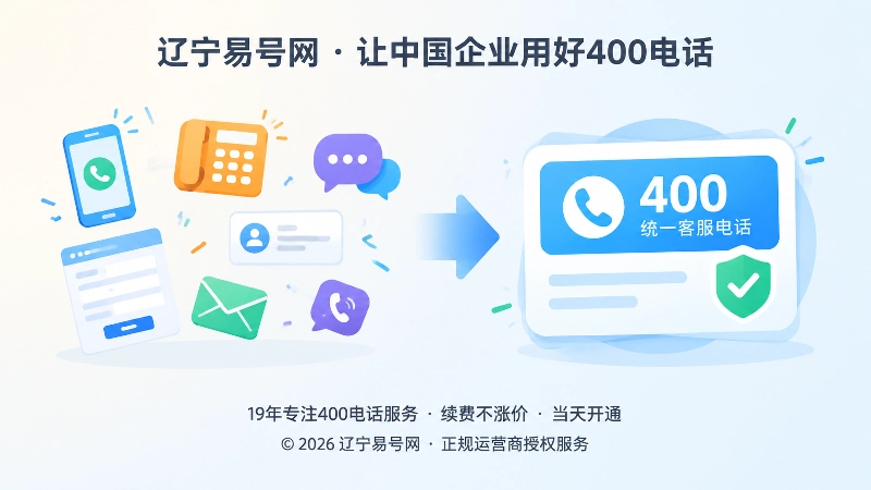 分散联系方式与统一400电话入口对比插画