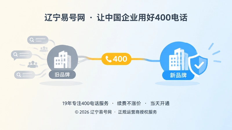 旧品牌流量与新品牌信任通过400电话连接
