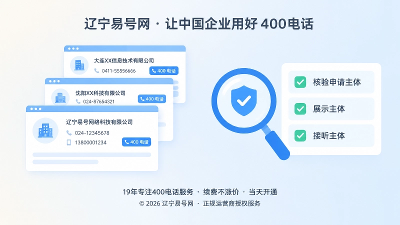 核验400电话主体关系的扁平化插画