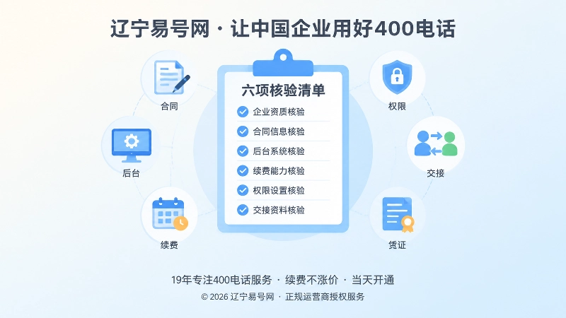 400电话办理前六项长期核验聚焦式配图