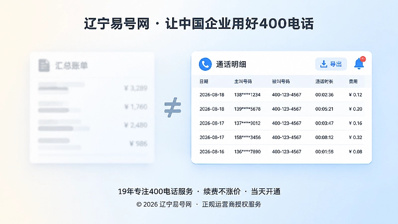 400电话通话明细与汇总账单对比配图，突出可复核能力