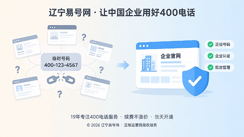 400电话申请防骗内图：试用号码与正式号码对比