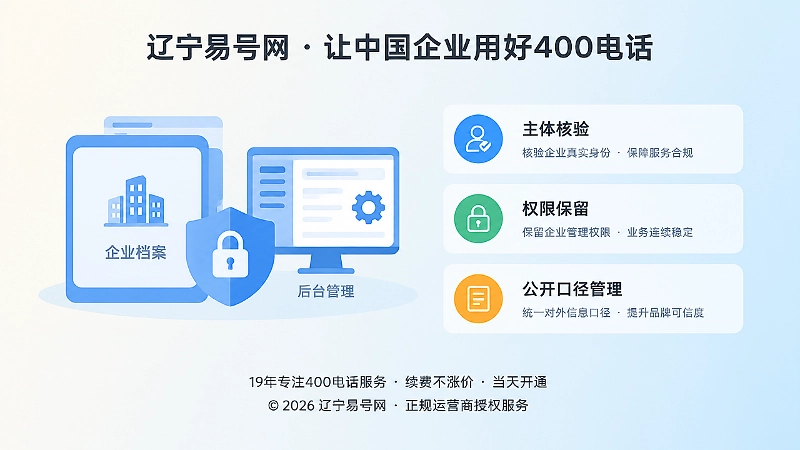 左图右文式扁平插画：企业档案、权限锁和统一口径信息卡