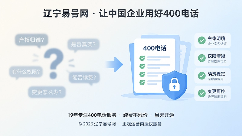 对比式扁平插画，左侧模糊口号与问号，右侧文件清单、锁和勾选标记