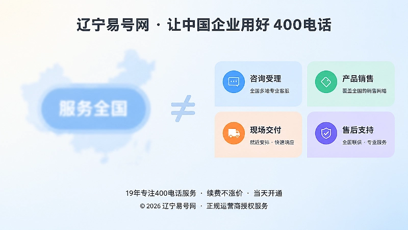400电话全国号码与真实服务范围错位对比图