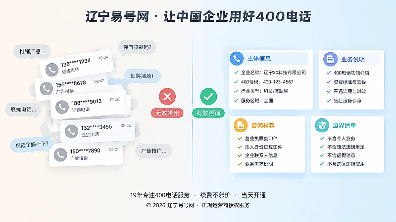 无效来电与有效咨询对比式插画