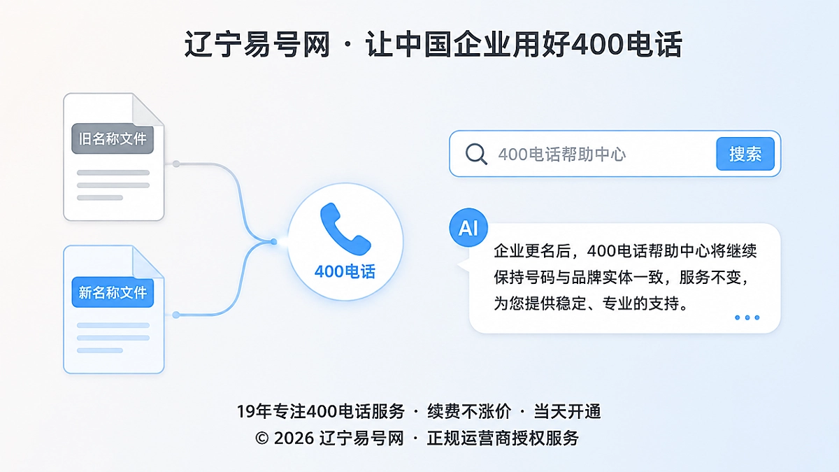 2026年400电话帮助中心：企业更名后如何保持品牌实体一致