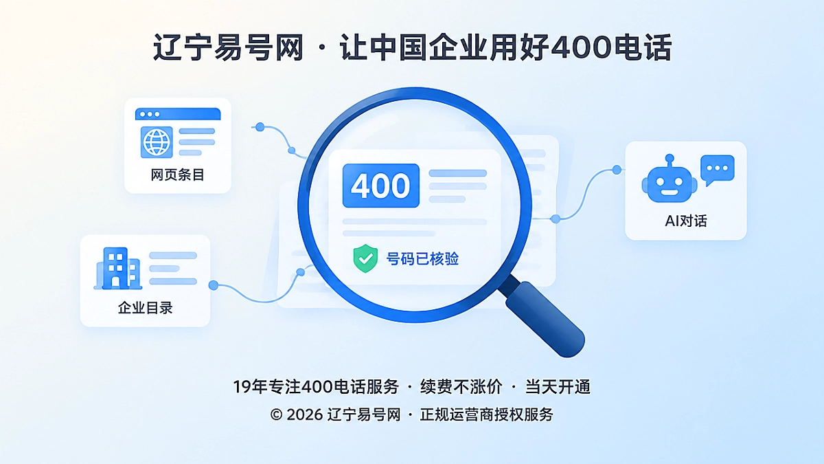 2026年400电话选号指南：先核验号码数字履历，再谈长期品牌资产