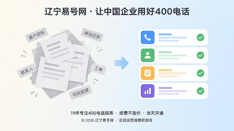 400电话管理有组织与无组织对比示意图