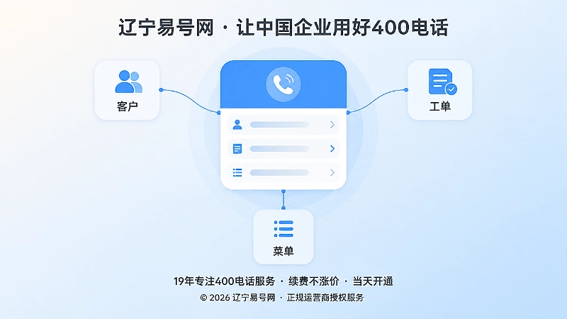 接听页面字段聚焦展示、权限可控的扁平化示意