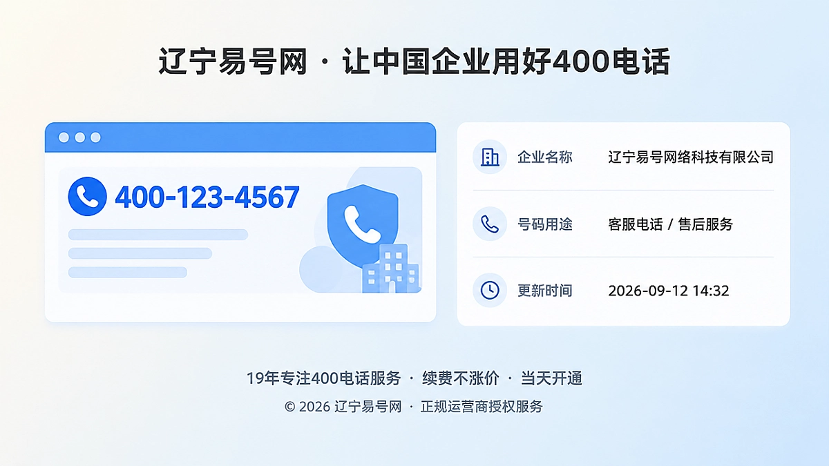 2026年400电话避坑指南：图片号码别成机器盲区