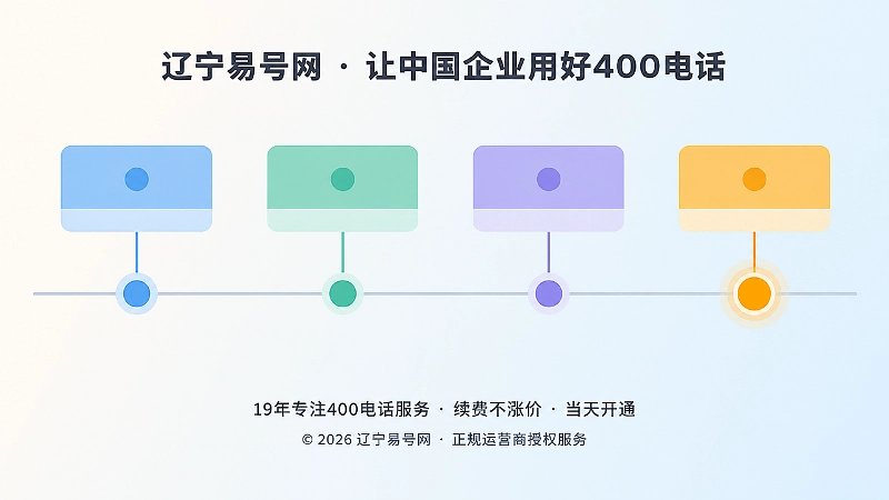 沿水平时间轴排列多个节点的更新档案时间线扁平插画